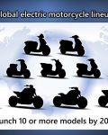 هوندا تخطط لإطلاق أكثر من دراجة نارية كهربائية بحلول 2030
